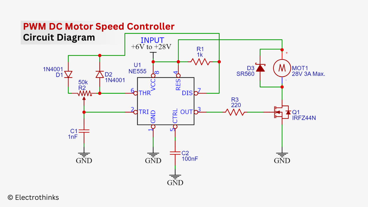 PWM DC Motor Speed Controller